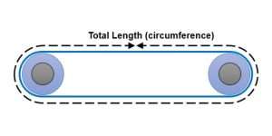 belt length circumference.jpg